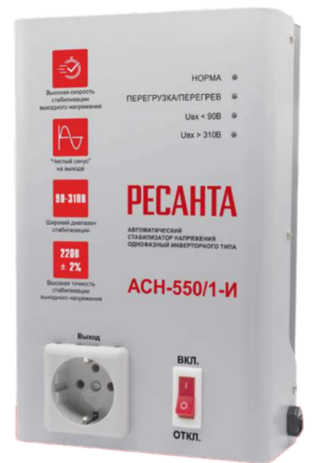 Стабилизатор АСН-550/1-И Ресанта инверторный